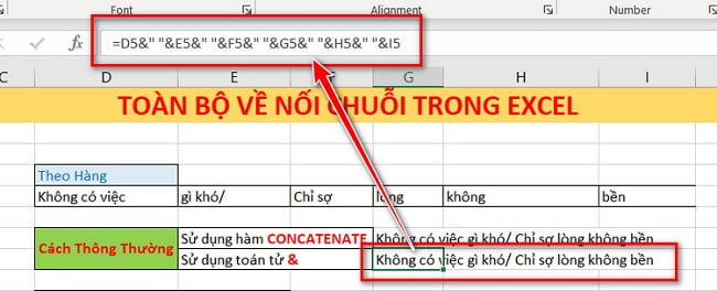 Dùng hàm toán tử để nối chuỗi